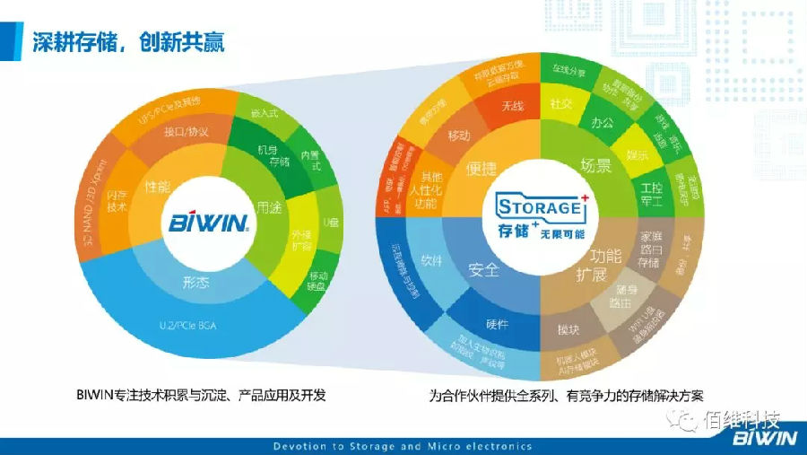 Àû¼Ç|Àû¼Ç¡¤sbobet(Öйú´ó½)¹Ù·½ÍøÕ¾