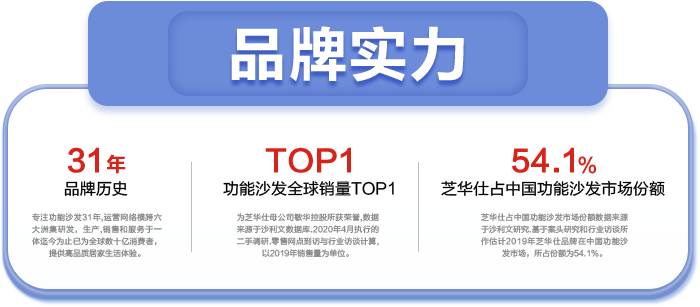 中国·太阳集团tyc8722(股份有限公司)-Official Website